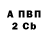 МЕФ кристаллы Shaun Walker
